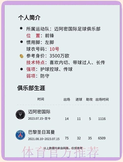 本届世界杯克罗地亚梅西比赛时间全面分析 本届世界杯克罗地亚梅西比赛时间全面分析