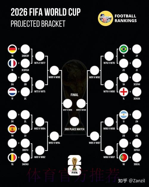 2026世界杯比利时凯恩比赛解读全面分析 2026世界杯比利时凯恩比赛解读全面分析
