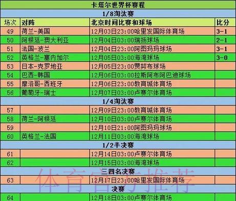 2026世界杯比利时内马尔小组赛形势全面分析