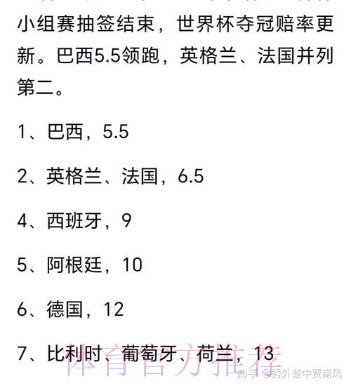 2026世界杯专家预测哪里看