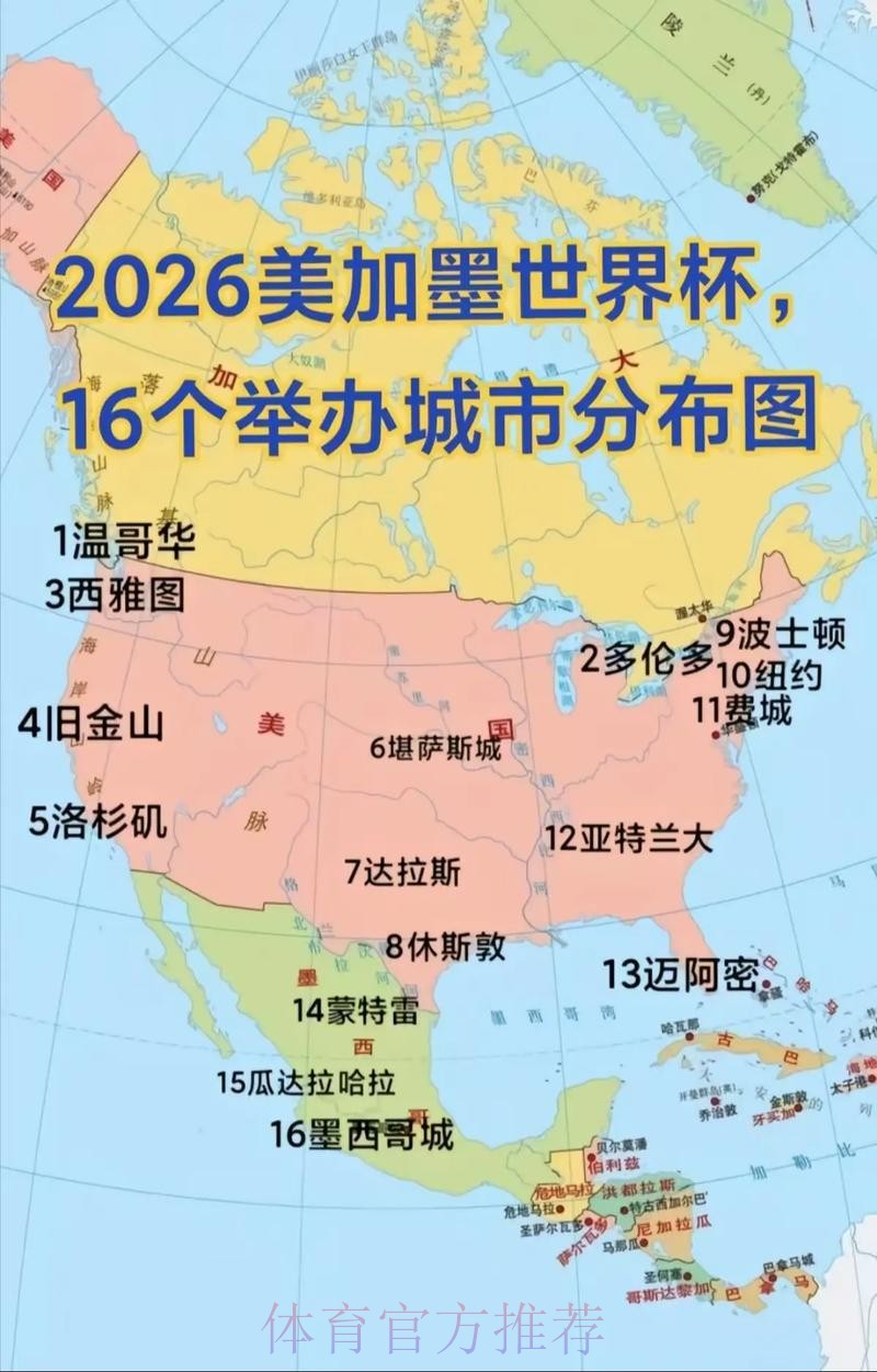 2026美加墨世界杯美国举办城市 2026美加墨世界杯美国举办城市