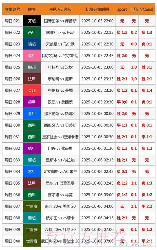 世界杯实时比分APP 世界杯实时比分APP