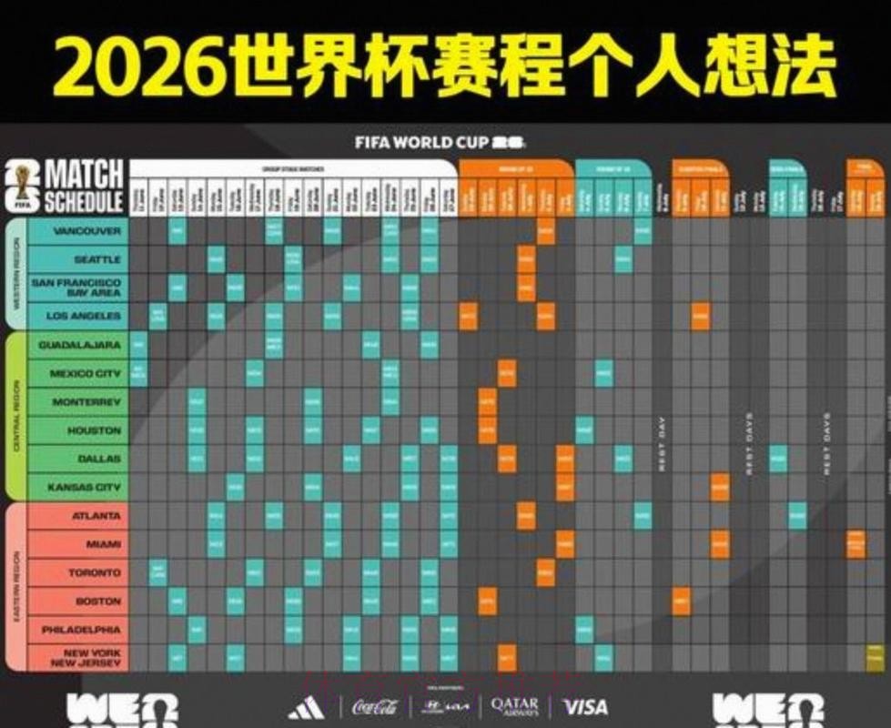 2026美加墨世界杯小组赛赛程下载