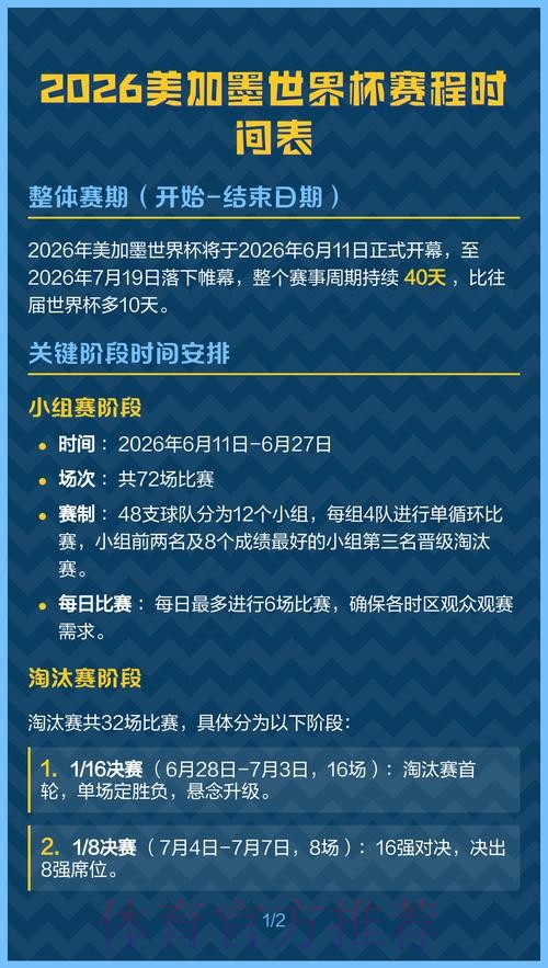 2026美加墨世界杯赛程哪个平台好